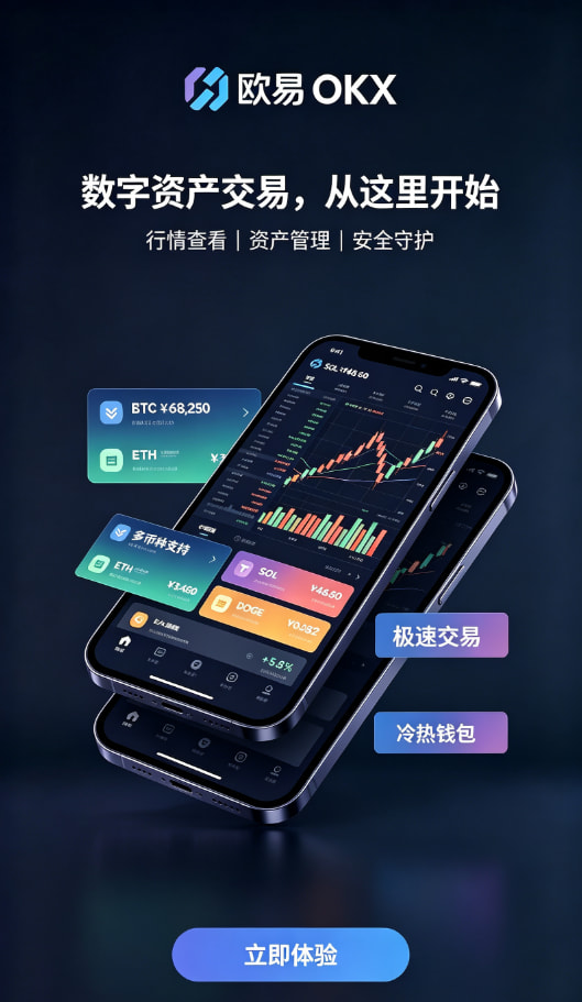 欧交易所APP官方网站现货合约